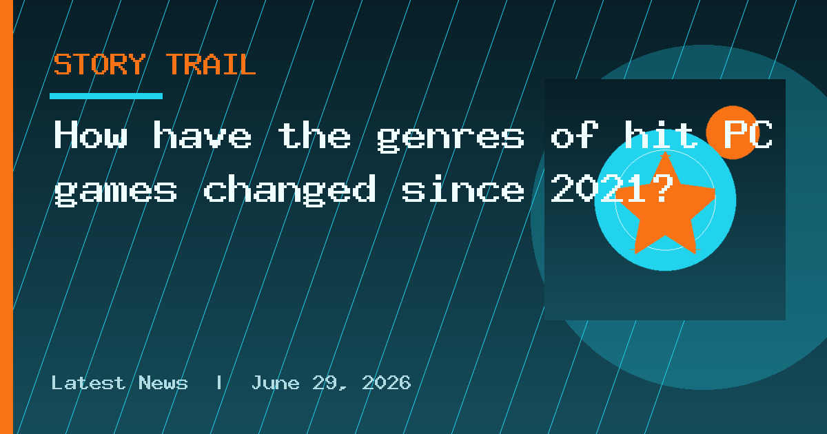 How have the genres of hit PC games changed since 2021?
